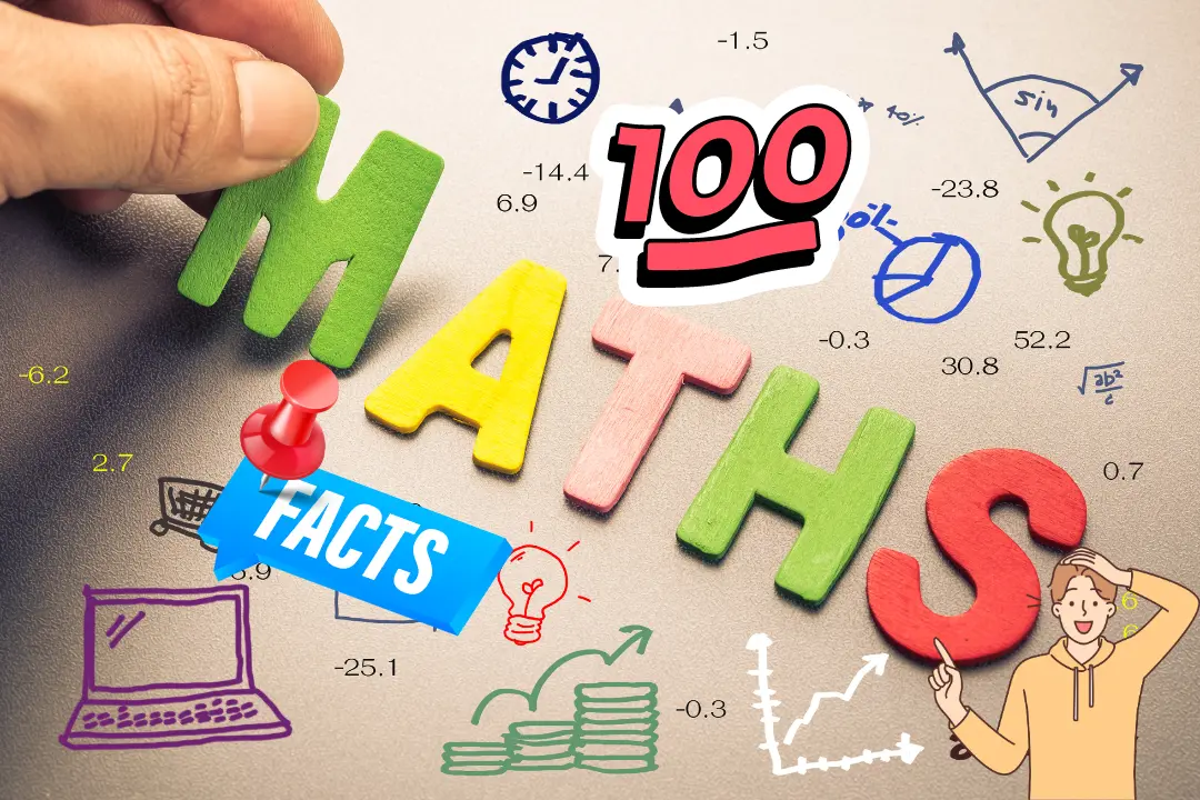 100 math facts