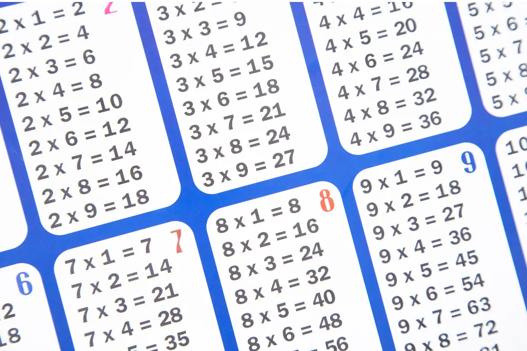 multiplication table from 11 to 20