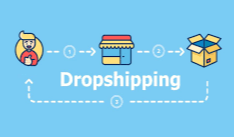 Drop-shipping