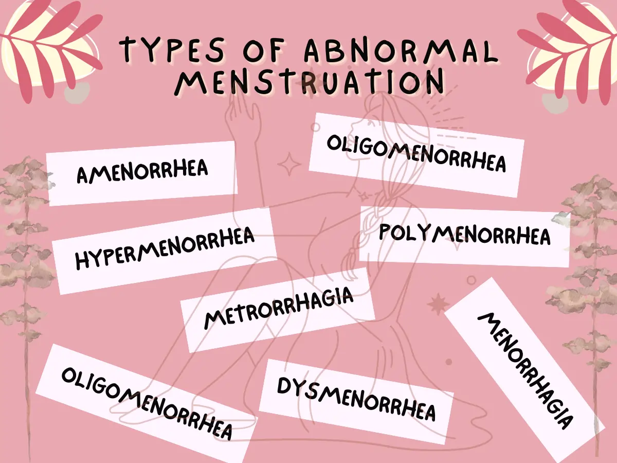 types of abnormal menstruation