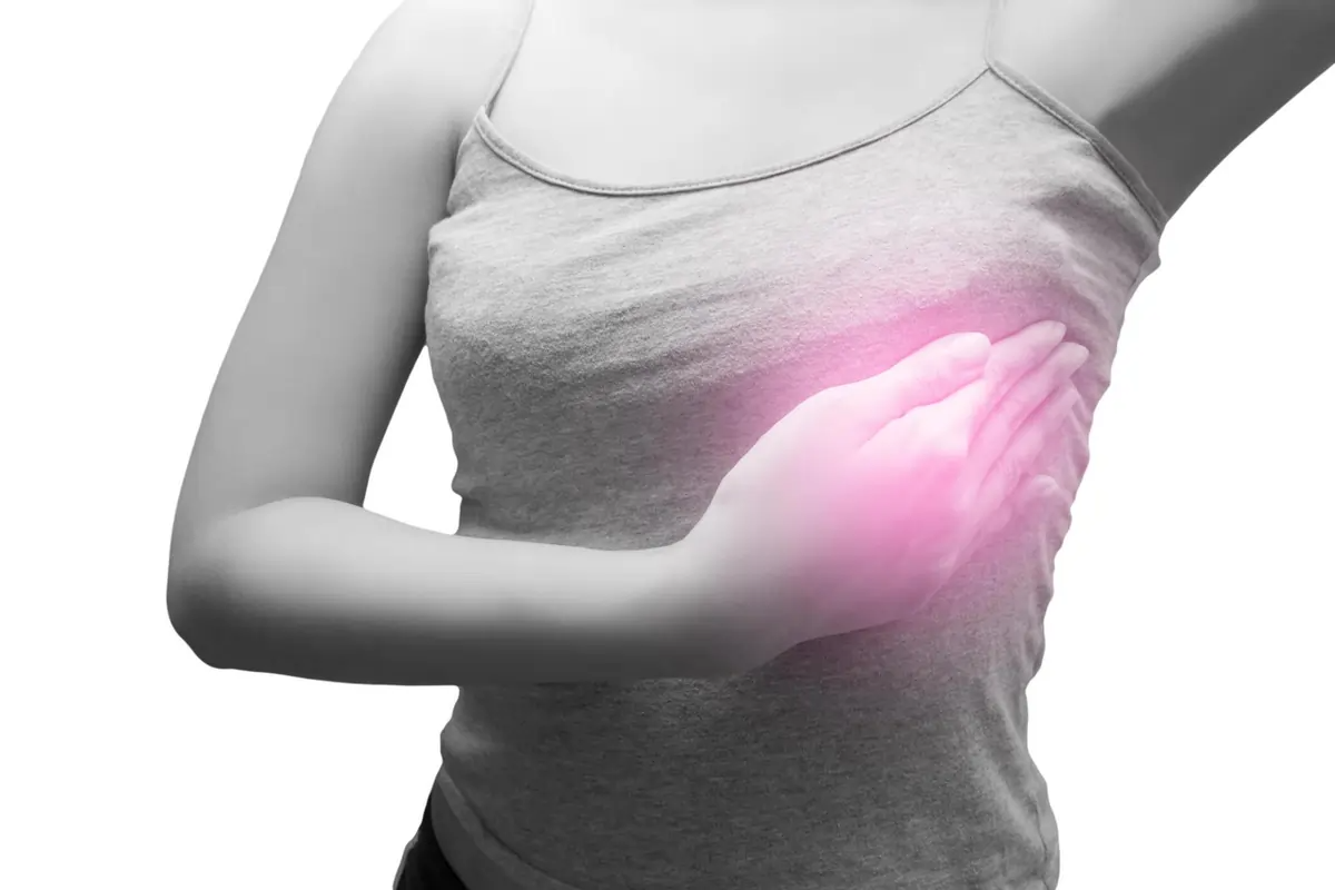 Knowing Your Risks Breast Pain (cancer)
