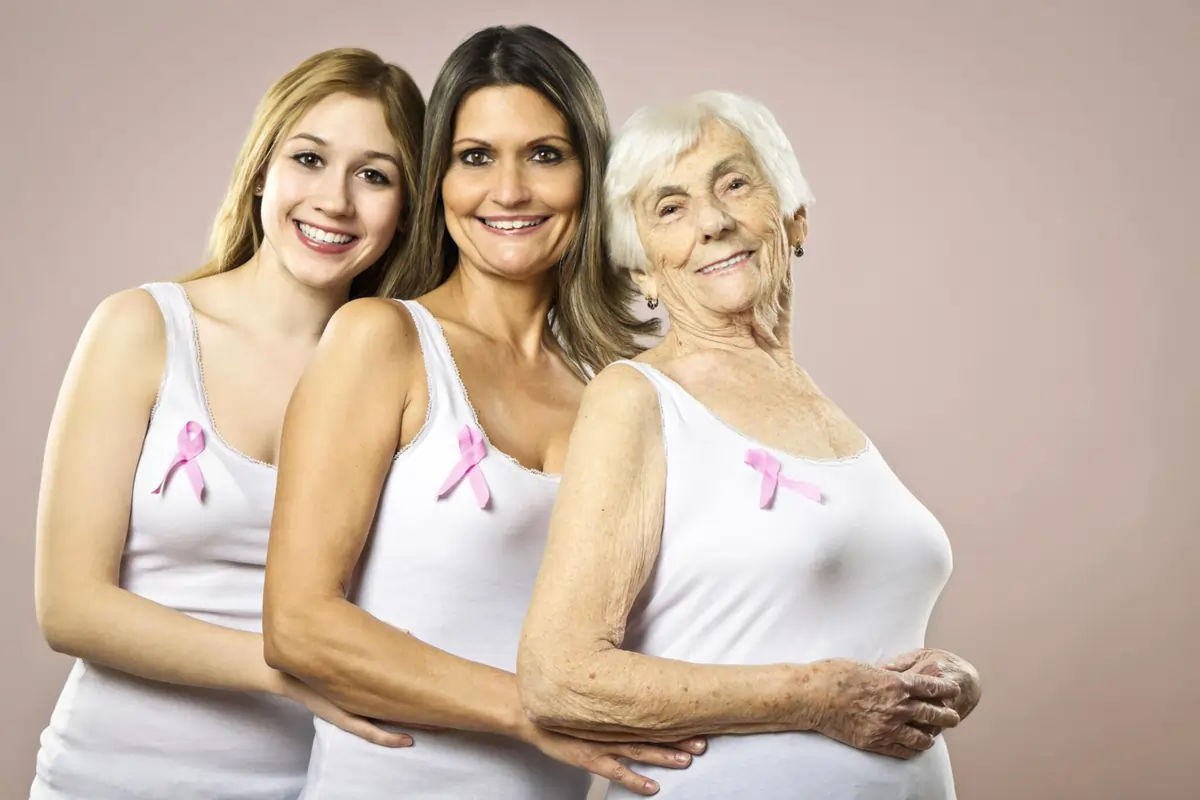 Family History and Genetics causing for breast cancer